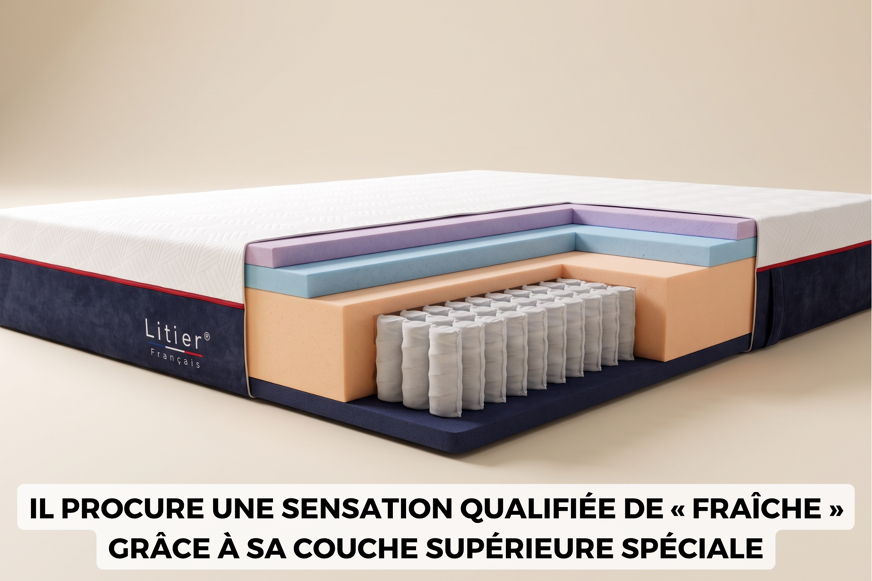 matelas hybride pro 2 fresh +